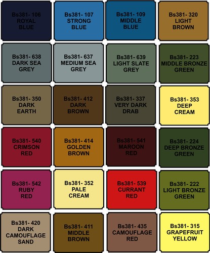Brake caliper drum paint metal - brake,